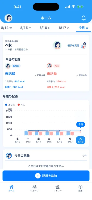 2人の7日分の記録が表示されたホーム画面